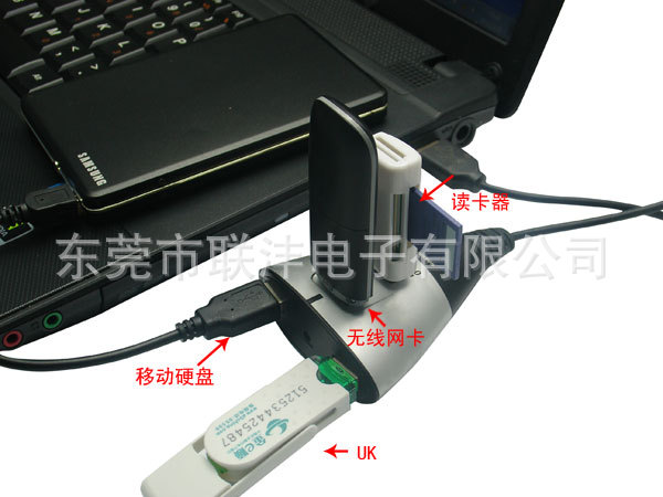 USBHUb USB分线器 USB集线器