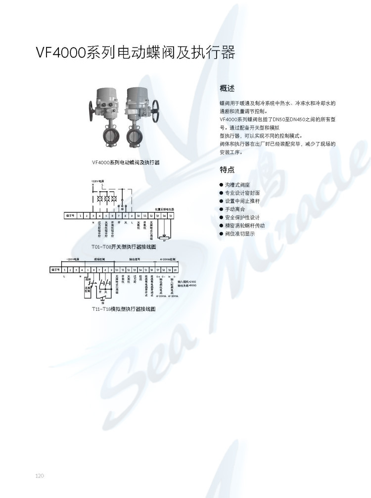 2012版 HVAC自控产品手册_页面_61 副本