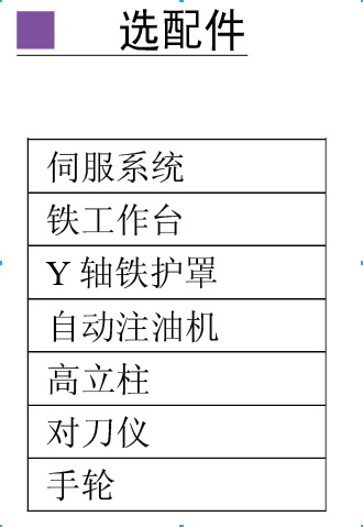 深圳精雕机 (540双头精雕机) （一口价4.9万） 佰圣翔数控