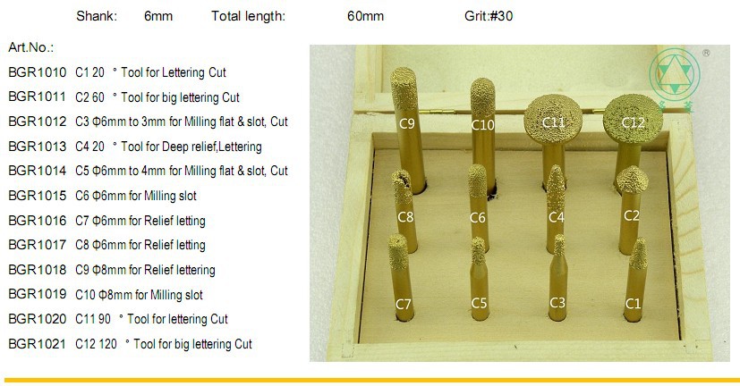 CNC graver1 size