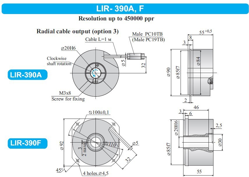 海德汉RON287圆光栅替代 、RON275角度编码器替代 ；LIR390F