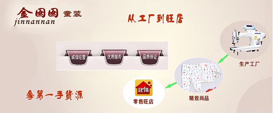 【<em>儿童连体睡衣</em>纯棉宝宝睡衣 半背夹棉贴身棉