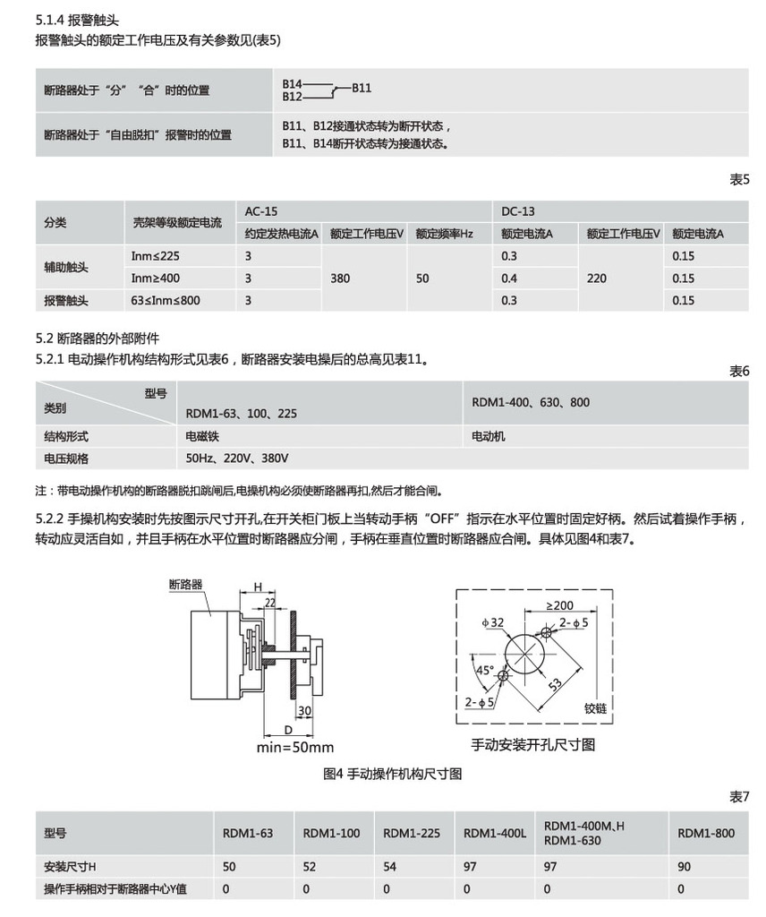 中国人民电器 RDM1-225L/4300 塑壳断路器 低压电器