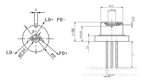 二极管-808nm 激光器 红外光源 应用-二极管尽