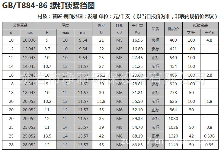 电除尘除尘器控制器升级维护销售供应 gb/t884 螺钉锁紧挡圈 50