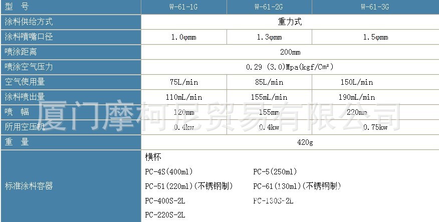 61喷枪-2