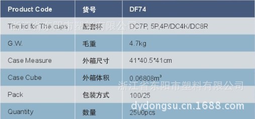 DF74 规格简介