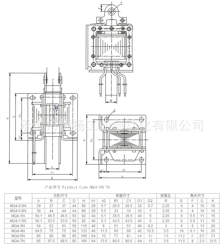 MQ4系列 3