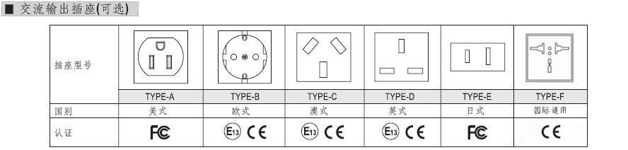 插座图片