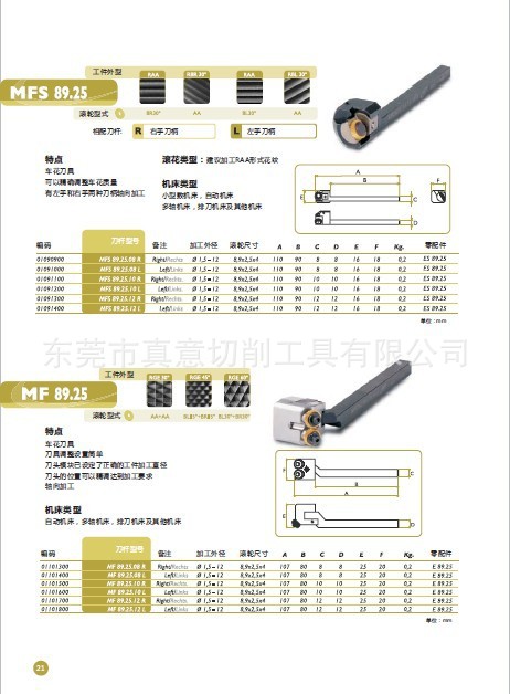 西班牙滚花轮版页21