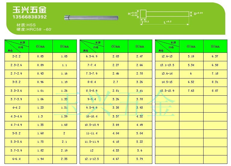 厂家直销 白钢冲针,高速钢圆棒,skd-11冲针 80mm有现货