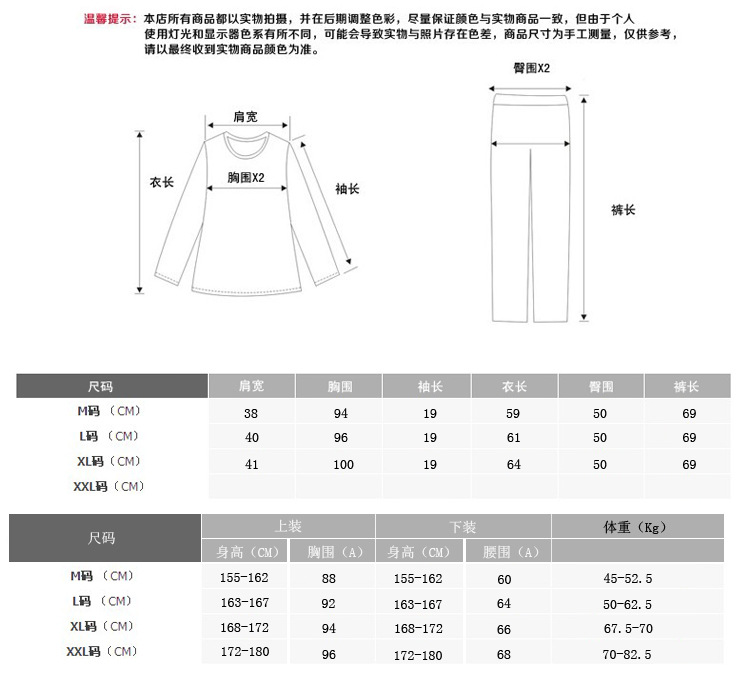 尺寸表