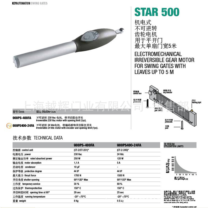 star003