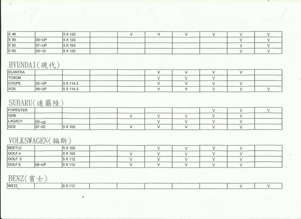 專車專用卡鉗