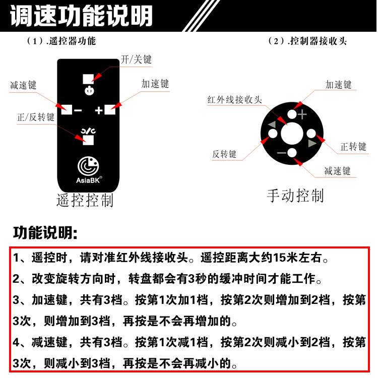 ND-RC6010描述-调速功能