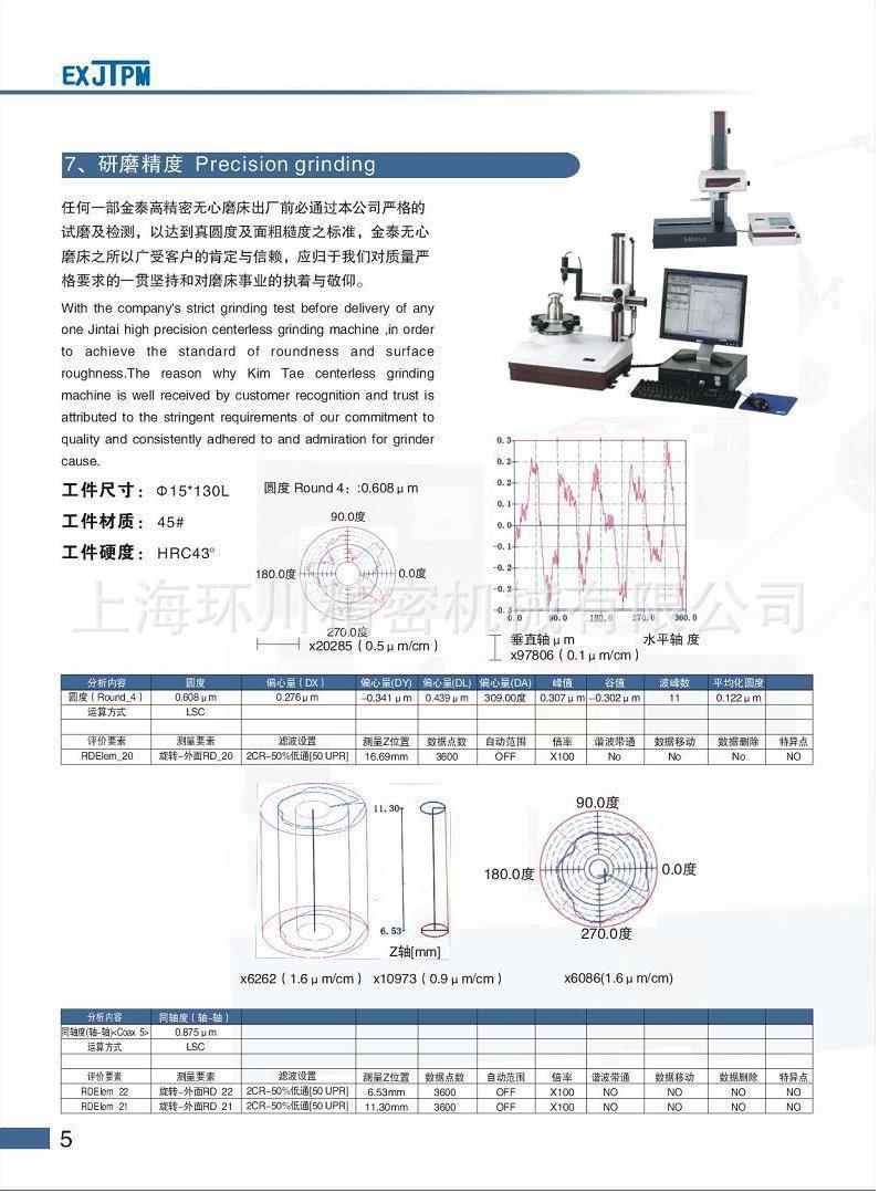 研磨精度