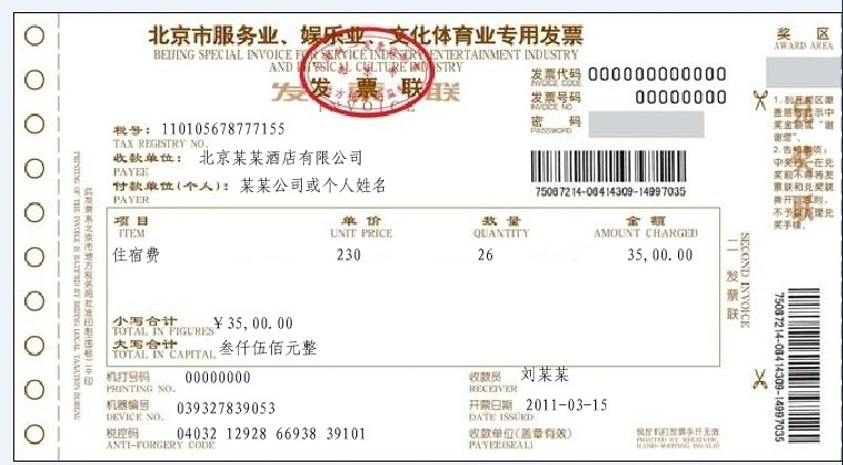 打印、复印纸-海南酒店住宿发票清单餐饮发票