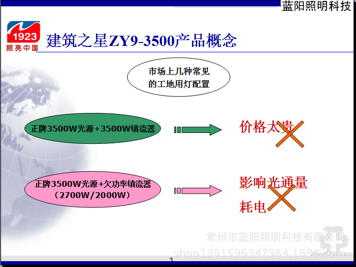 3_建筑之星