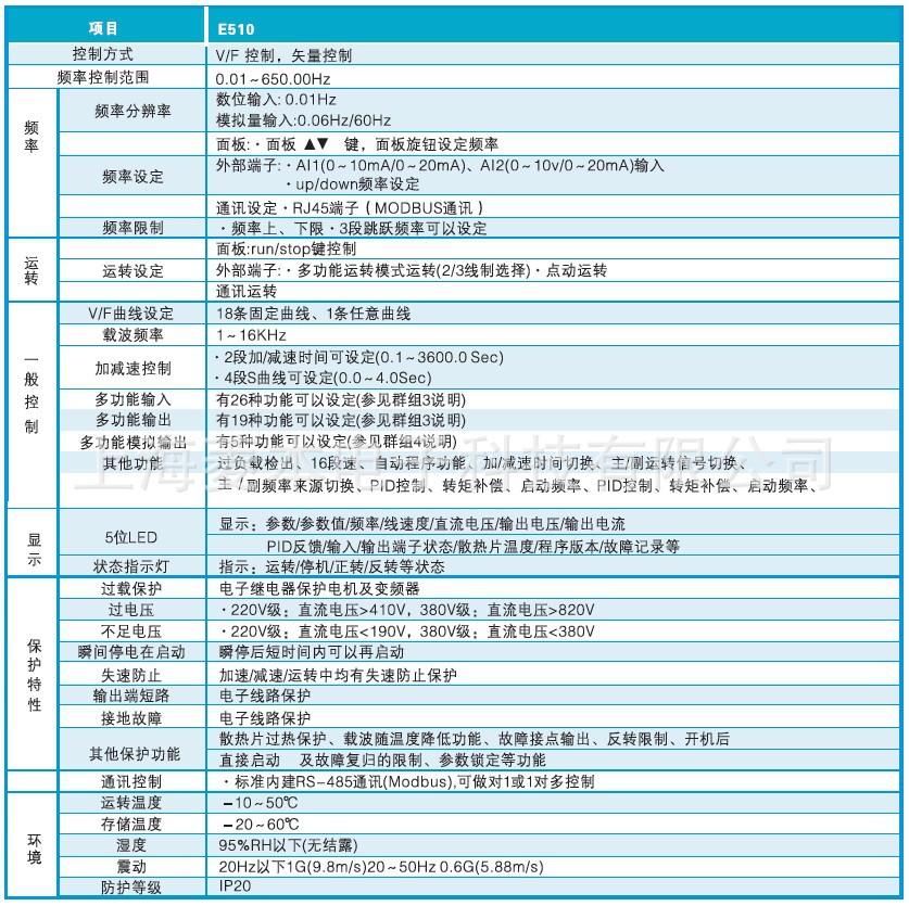 E510 参数