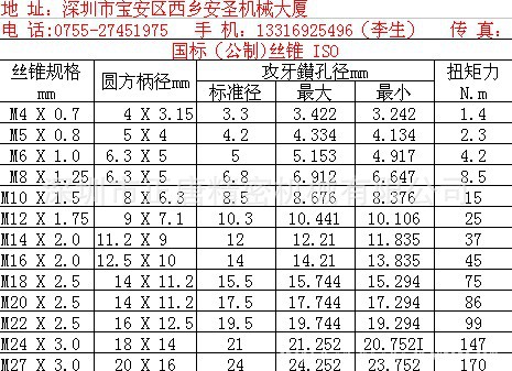 【电动攻丝机夹头J4824LA\/易工SW40攻丝机\/