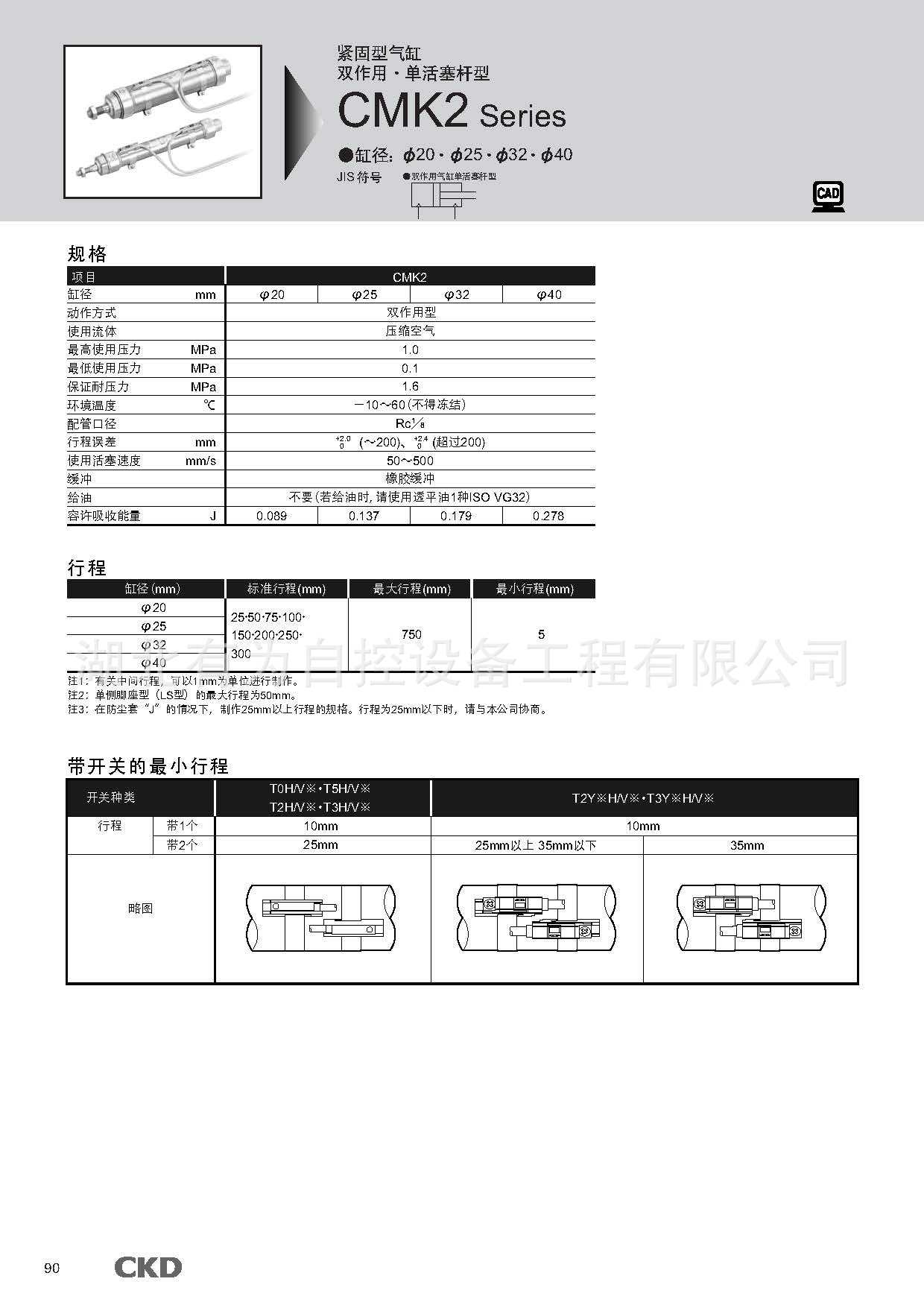 cmk11紧固气缸_页面_1