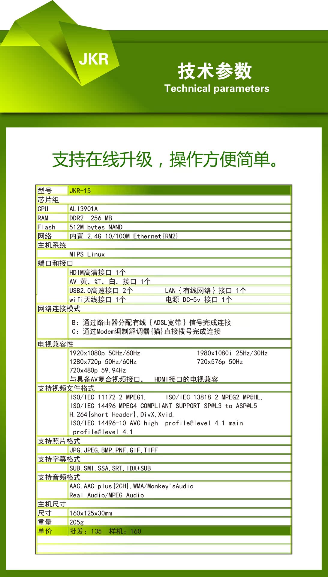 技術參數-2