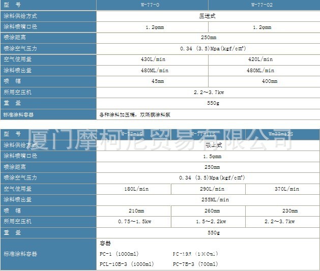 77喷枪-1