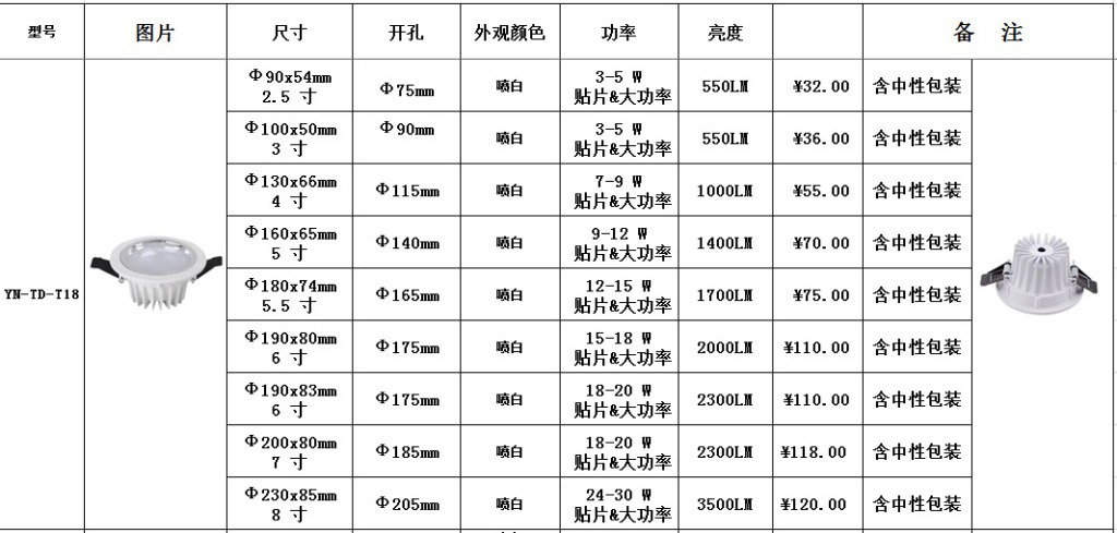 YN-TD-T18C