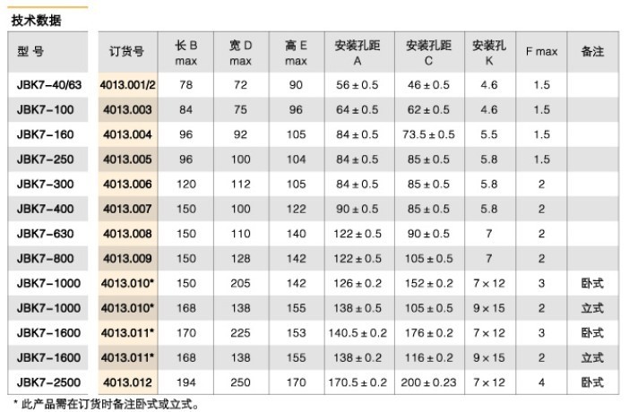 JBK7技术参数