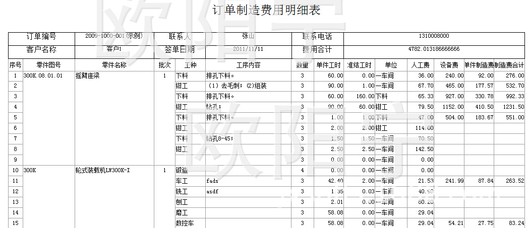 203订单制造费用明细表