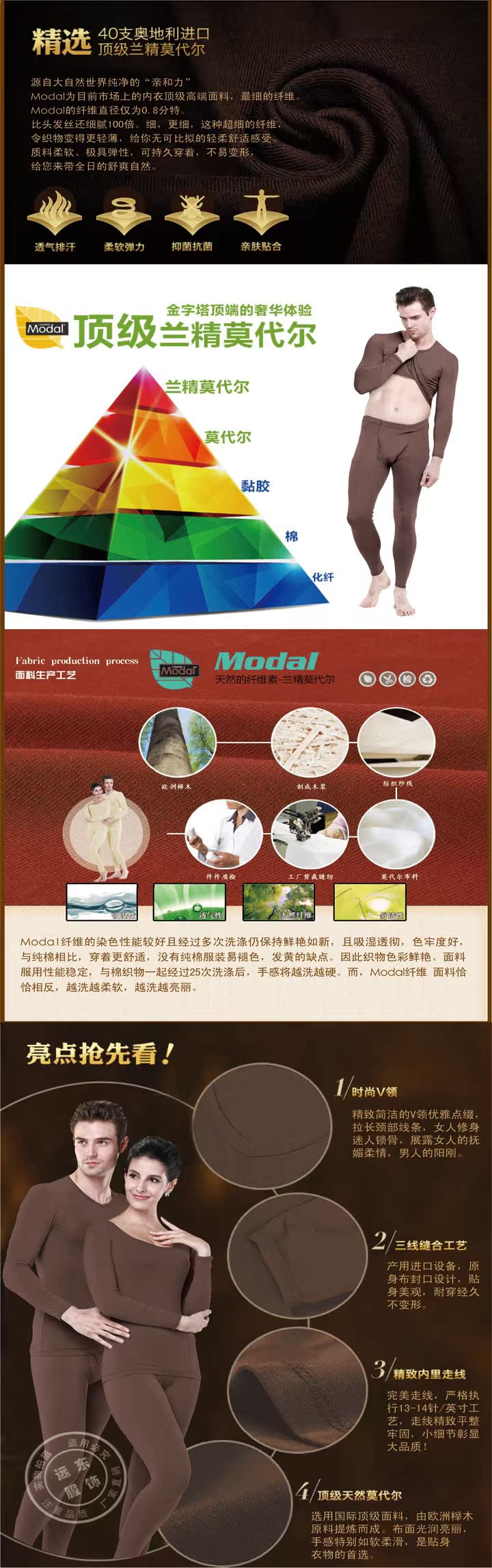 莫代爾-2