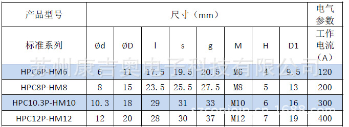 尾部螺纹过孔式插针规格