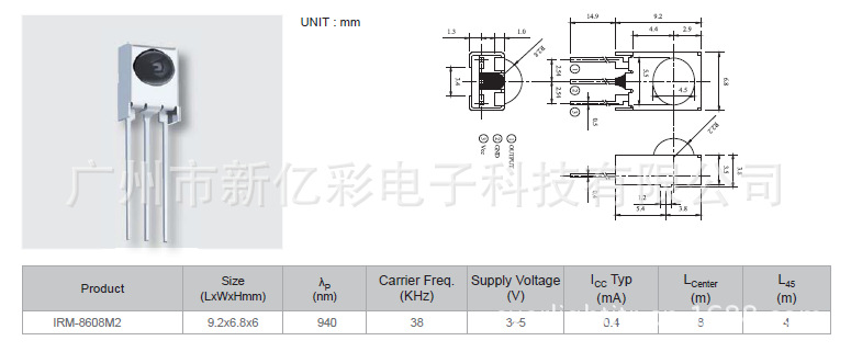 IRM-8608M2(8