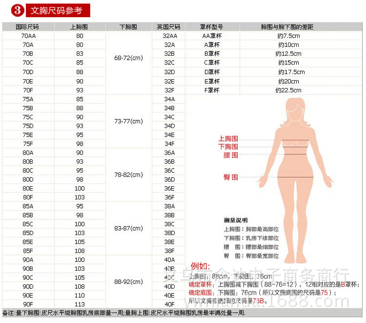 【新款<em>黛安芬</em>蕾丝边<em>文胸</em>批发ABC杯型内衣聚