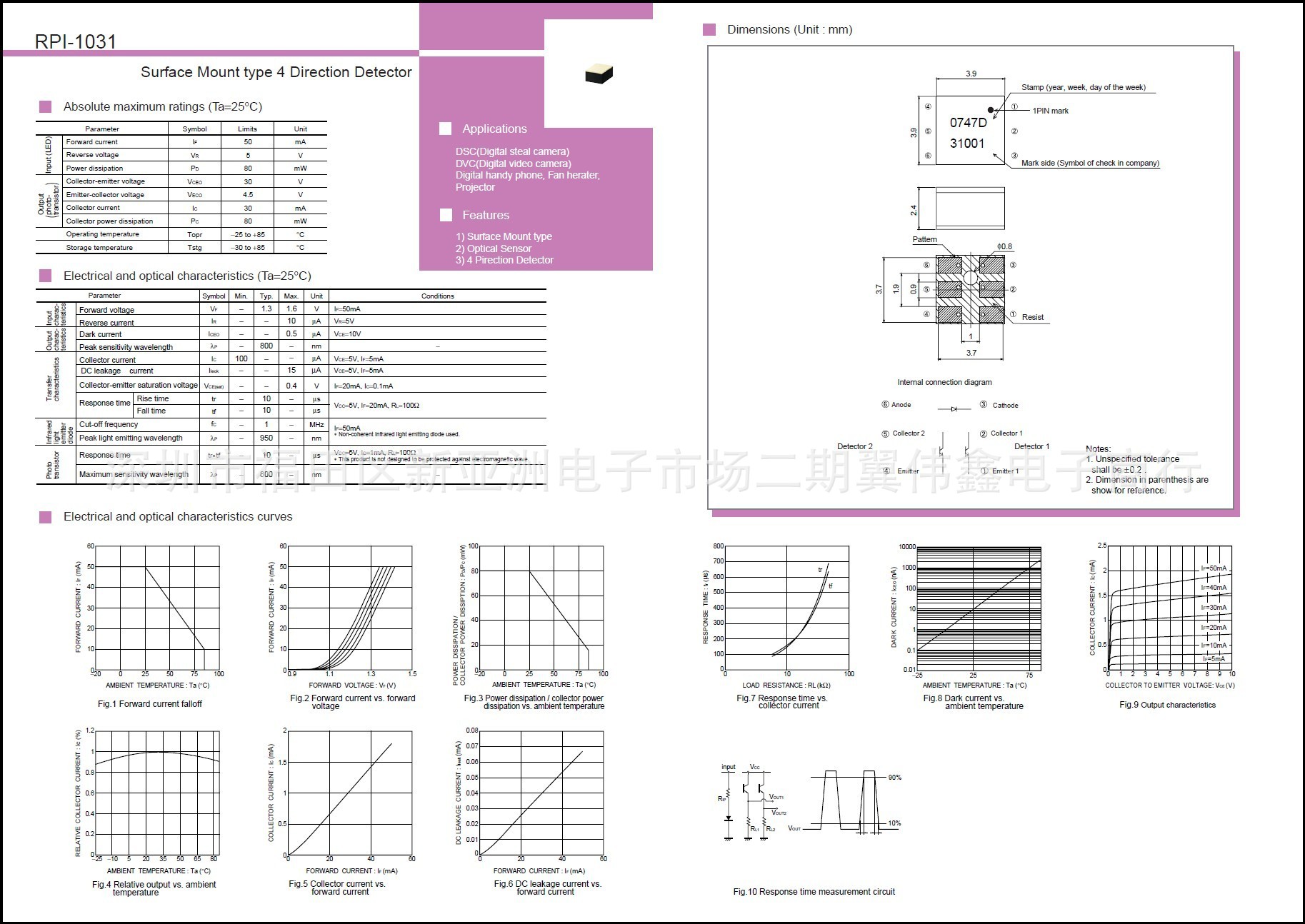 传感器-ROHM罗姆 RPI-1031 光学半导体 4方向