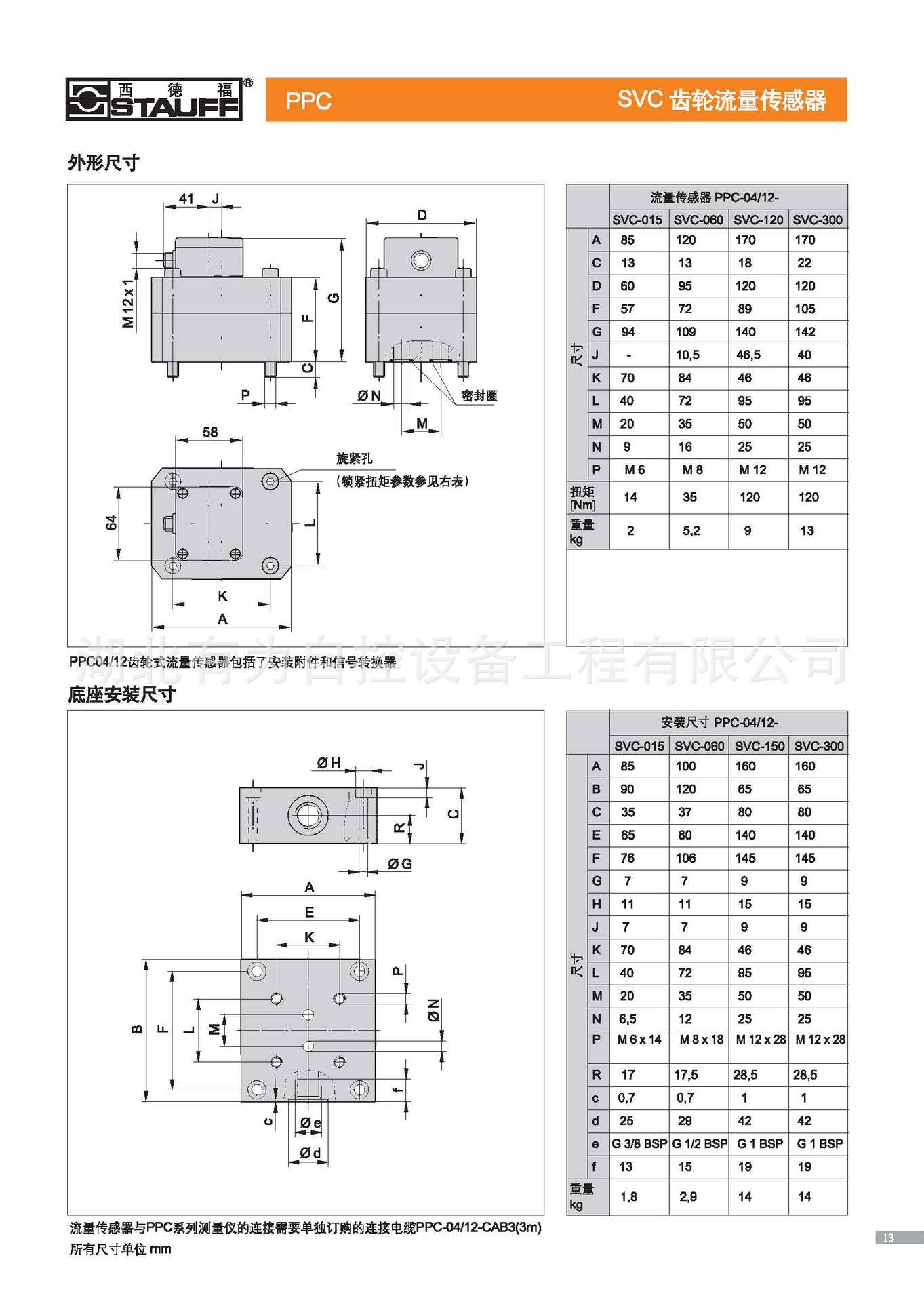 手持式測量機PPC_頁麵_15