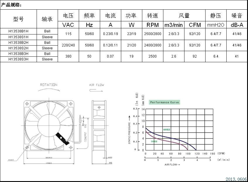 交流风机AC13538-1