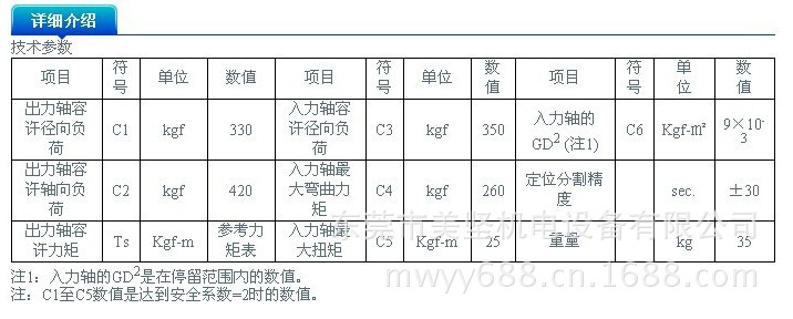 ８０DF技术参数