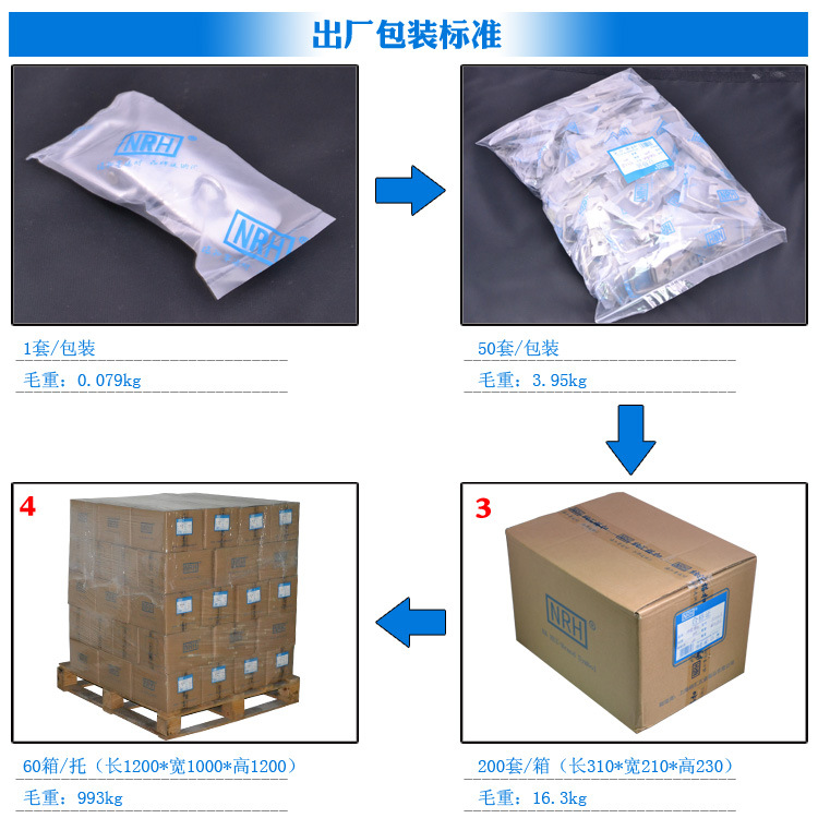 想去打新冠疫苗了打哪个厂商好？