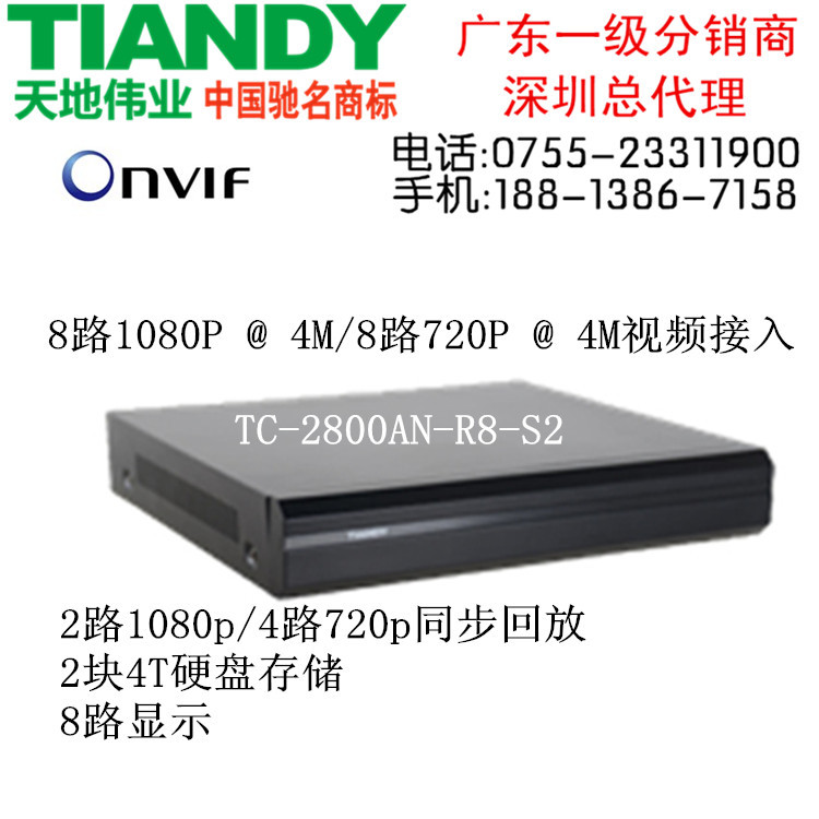 TC-2800AN-R8-S2-1688