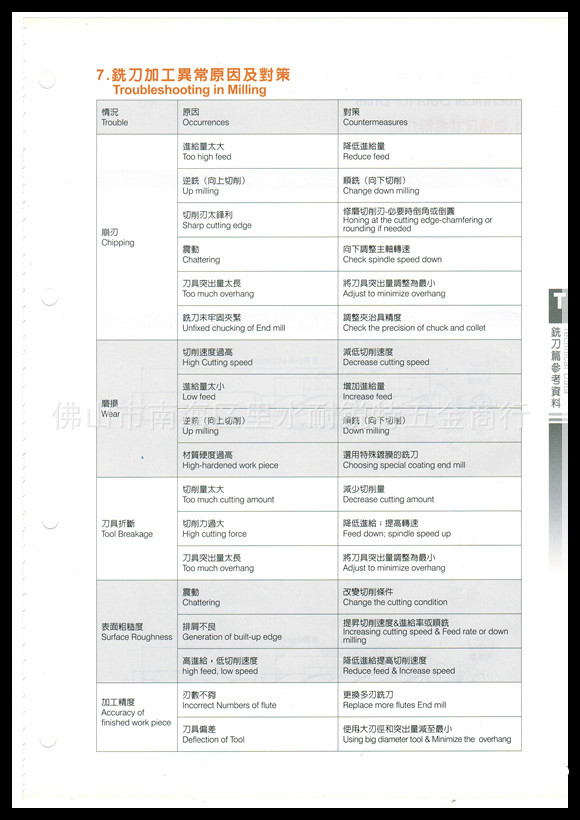 CCI20131113_0000_副本