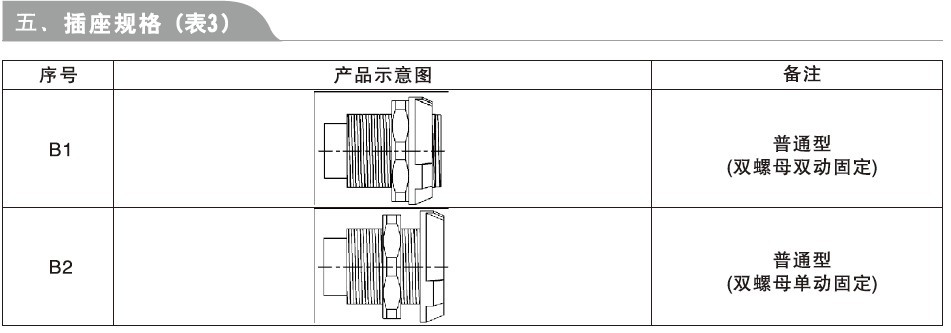 QQ截图20130525102059