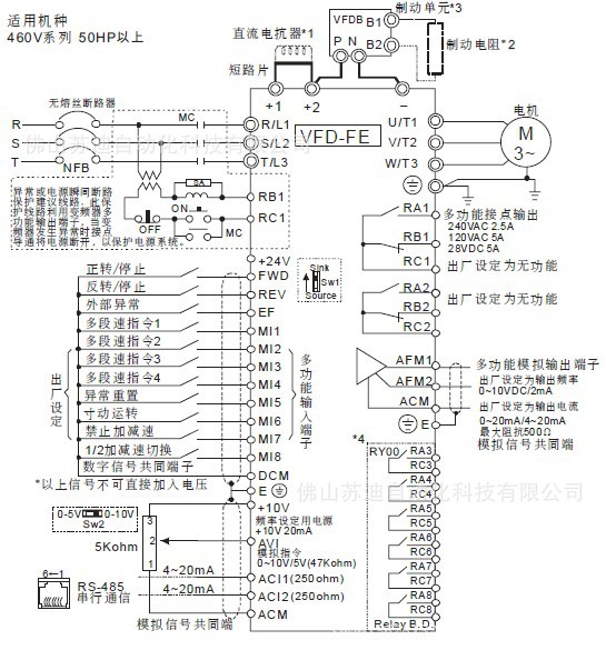 VFD-F-E系列 应急电源EPS专用型变频器配线图3