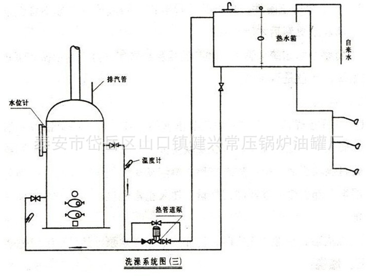 洗澡系统图