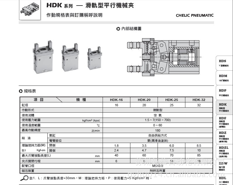 HDK尺寸-1