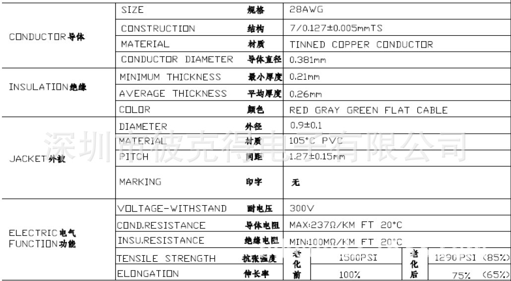 QQ图片20131223160019