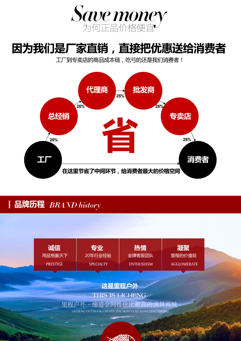 T2PFeKXqJaXXXXXXXX_!!171303801