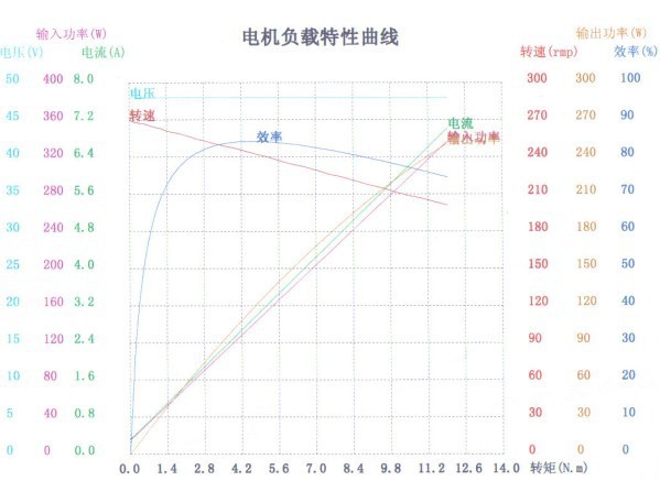 QQ图片20130925103321