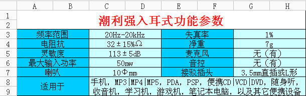 入耳式