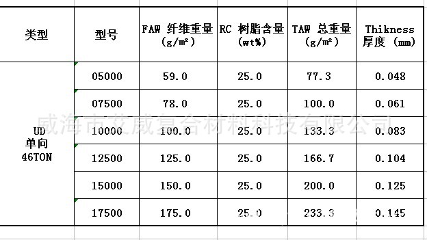469QUNK)WSZGF@D2K52LTE[[8